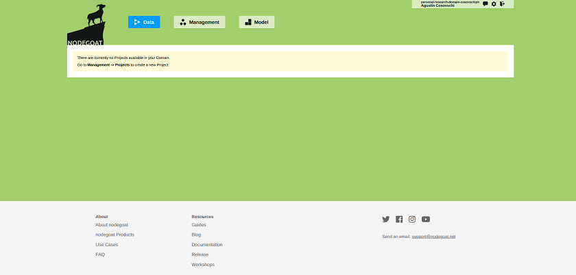 Fonds vide avec les trois onglets